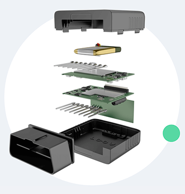 Camadas do dispositivo da Loovi